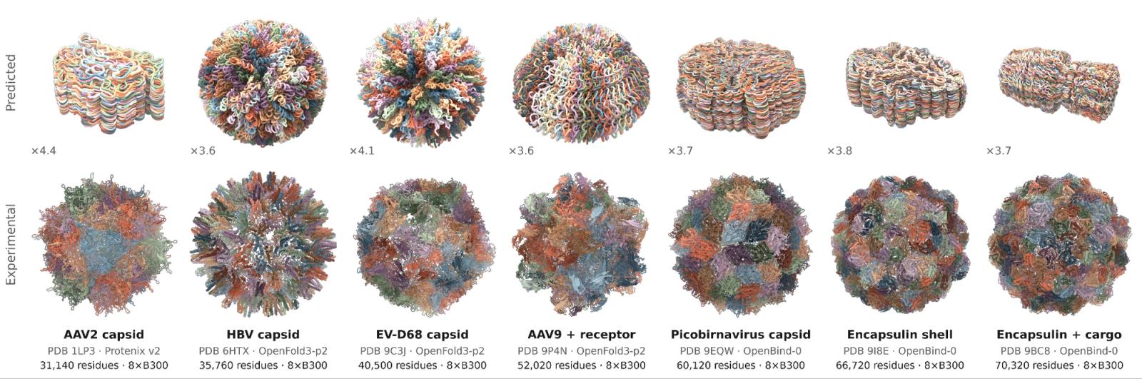 More images of large molecular machines