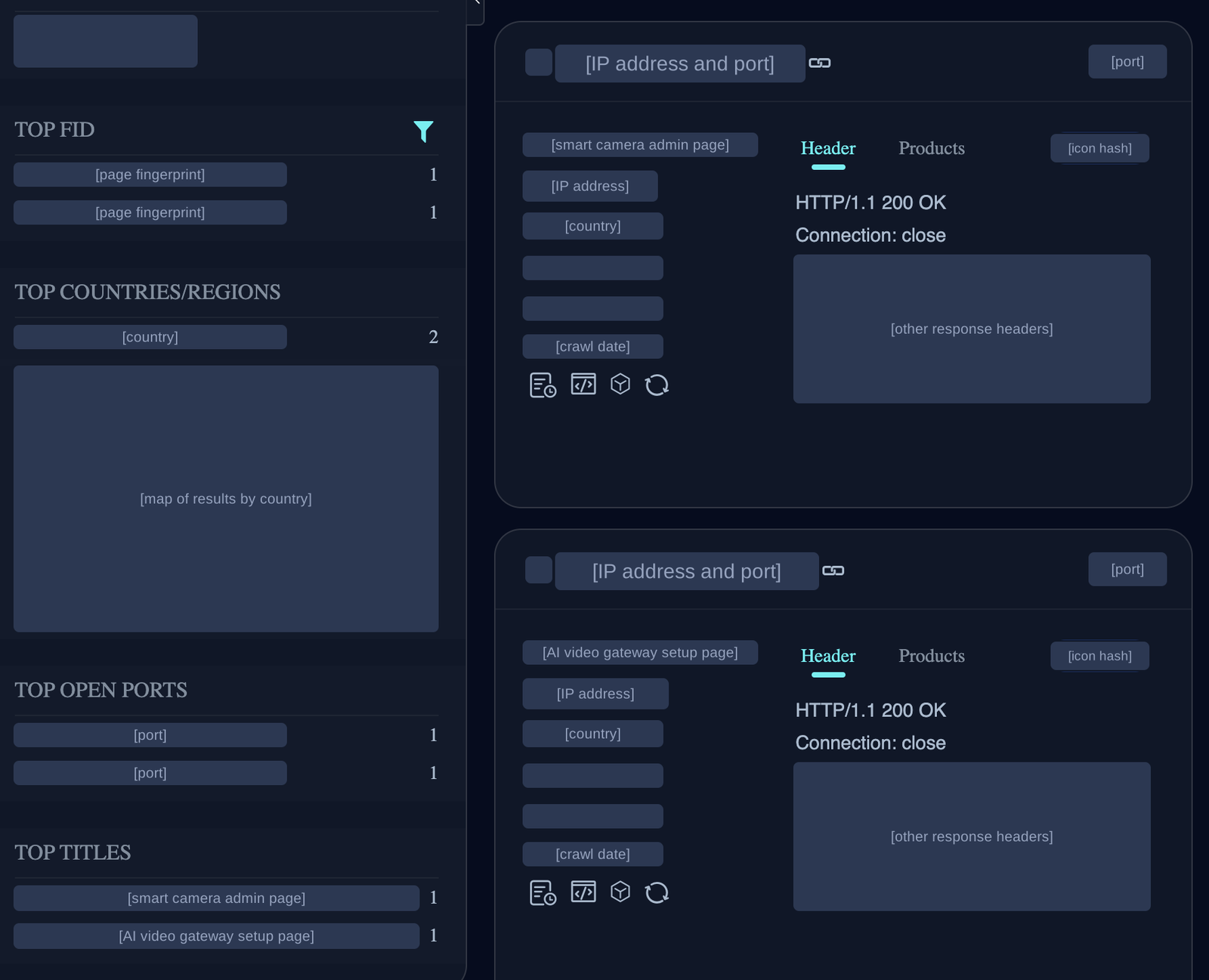 Screenshot of a device search engine’s results page. Identifying details are covered, some by labels such as ‘smart camera admin page’.